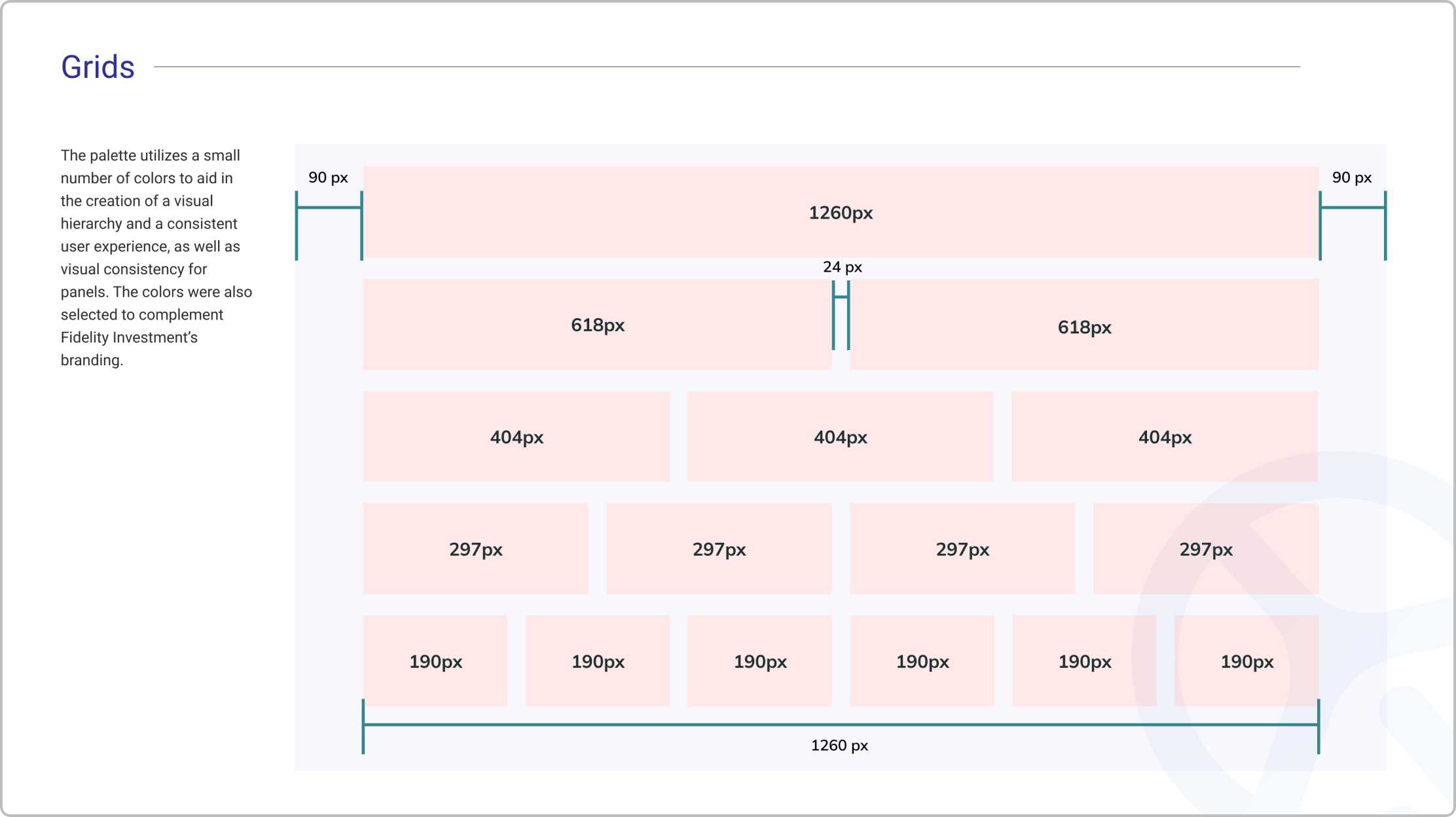 our deliverables