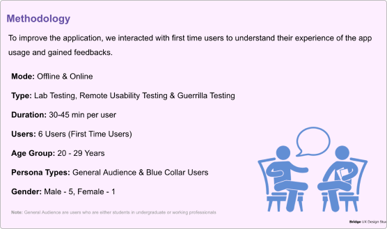 our deliverables