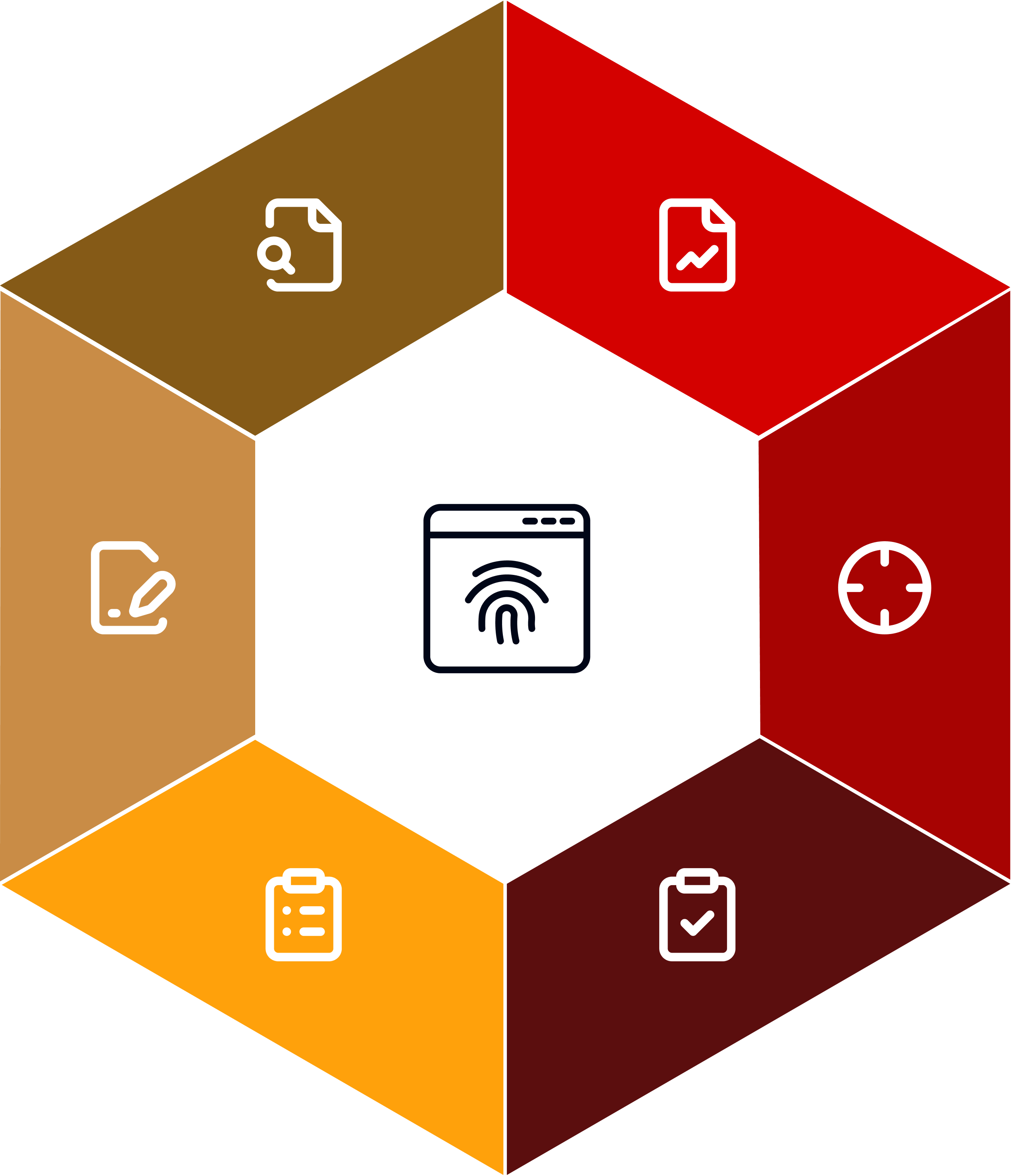 our process