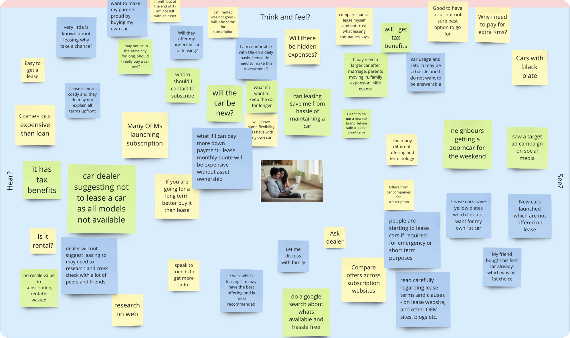 Stakeholder Workshop